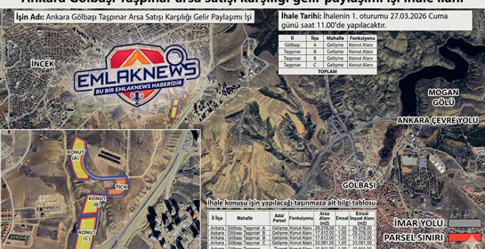 Emlak Konut’un Ankara Gölbaşı Taşpınar İhalesi’nde 7 aday yarıştı
