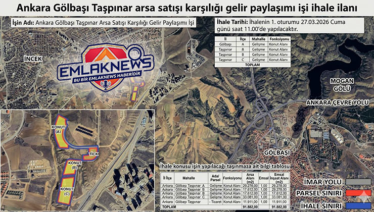 Emlak Konut’un Ankara Gölbaşı Taşpınar İhalesi’nde 7 aday yarıştı