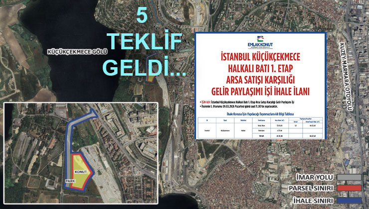 İstanbul Halkalı 1. etap arsa ihalesinin 1. oturumuna 5 teklif geldi