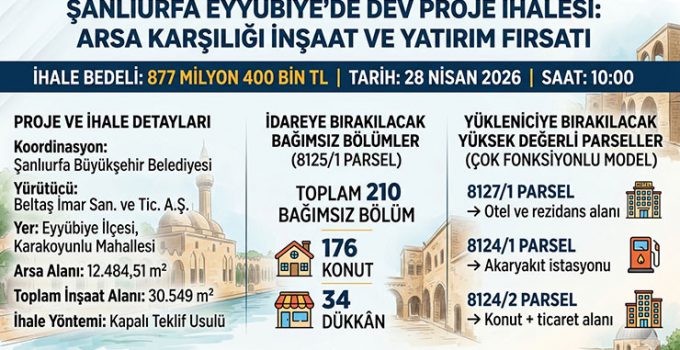 Şanlıurfa’da 877 milyon TL’lik arsa karşılığı ihale yapılacak