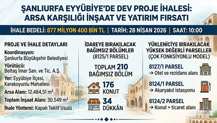 Şanlıurfa’da 877 milyon TL’lik arsa karşılığı ihale yapılacak
