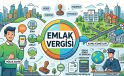 Emlak vergisinde son gün: Artan tutarlar mülk sahiplerini zorluyor