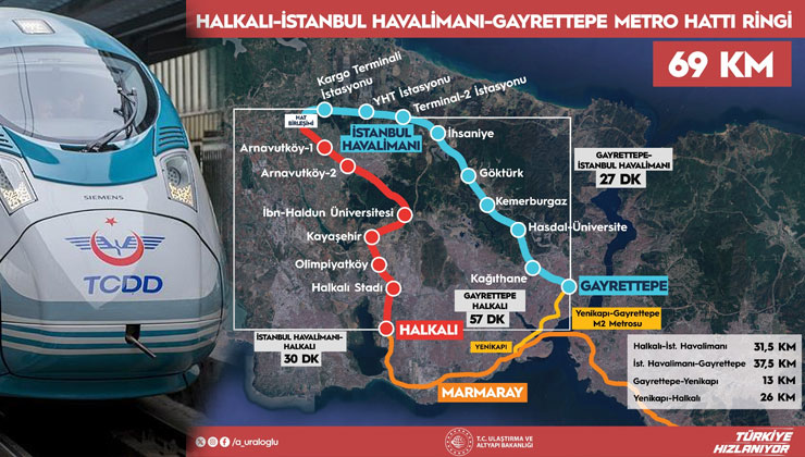 İstanbul’daki 69 kilometrelik dev metro hattı tamamlanıyor