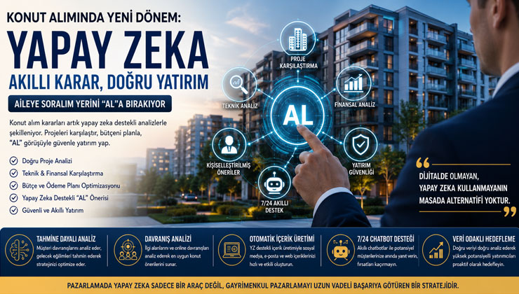 Bilge Özdemir: Yapay zekâ kullanmayan konut satamaz