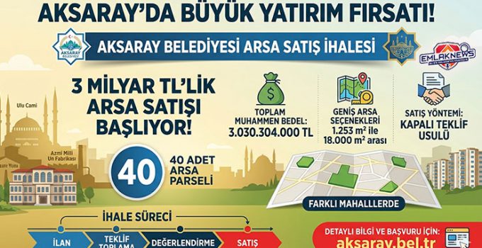 Aksaray, 3 milyar TL’lik arsa satışına çıkıyor: 40 parsel ihale edilecek