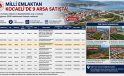 Milli Emlak Kocaeli’de 9 arsayı satışa çıkardı!
