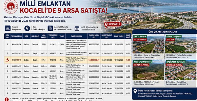 Milli Emlak Kocaeli’de 9 arsayı satışa çıkardı!