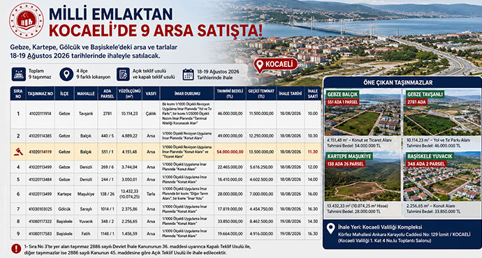 Milli Emlak Kocaeli’de 9 arsayı satışa çıkardı!