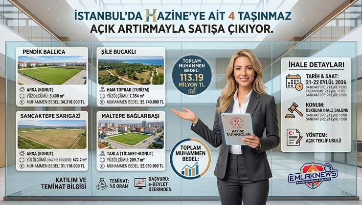 İstanbul’da Hazine taşınmazları satışta: 113 milyon TL’lik ihale!
