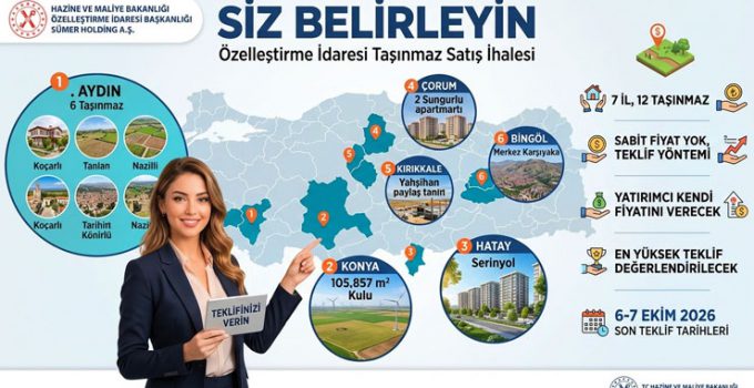 Sümer Holding’in 7 ildeki 12 taşınmazı özelleştiriliyor
