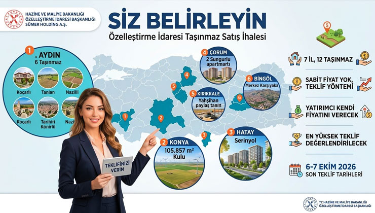 Sümer Holding’in 7 ildeki 12 taşınmazı özelleştiriliyor